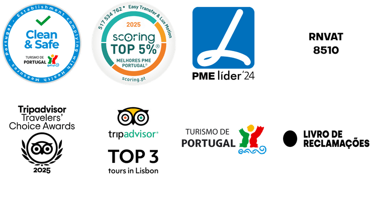 Certifications and Badges