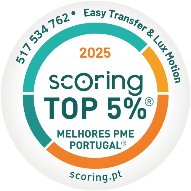 Scoring Top 5%
