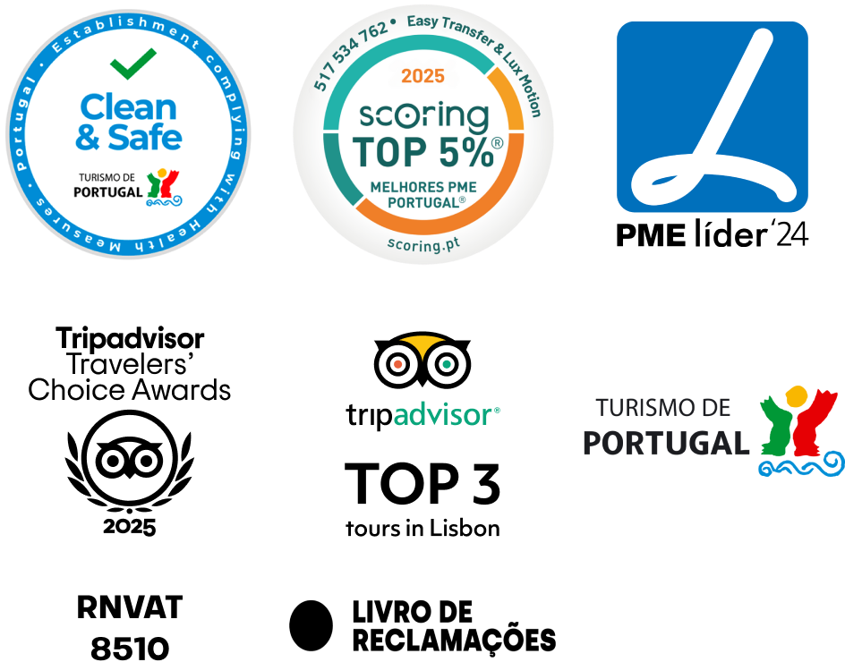 Certifications and Badges