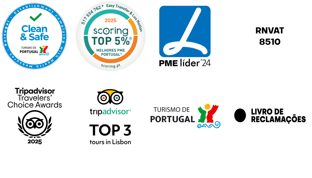 Certifications and Badges